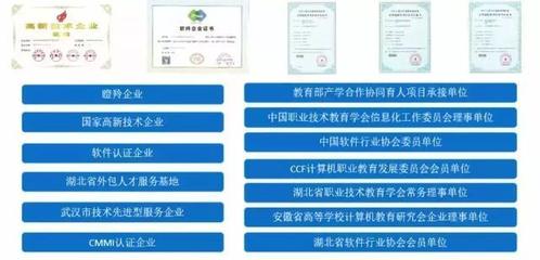 祝贺湖科职院互联网营销实验基地一期工程顺利交付