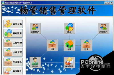 畅管销售管理软件免费版 6.0 高效助力企业销售数字化转型