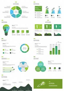 团队协作利器 100页产品营销商业计划PPT模板，助力软件销售新高度