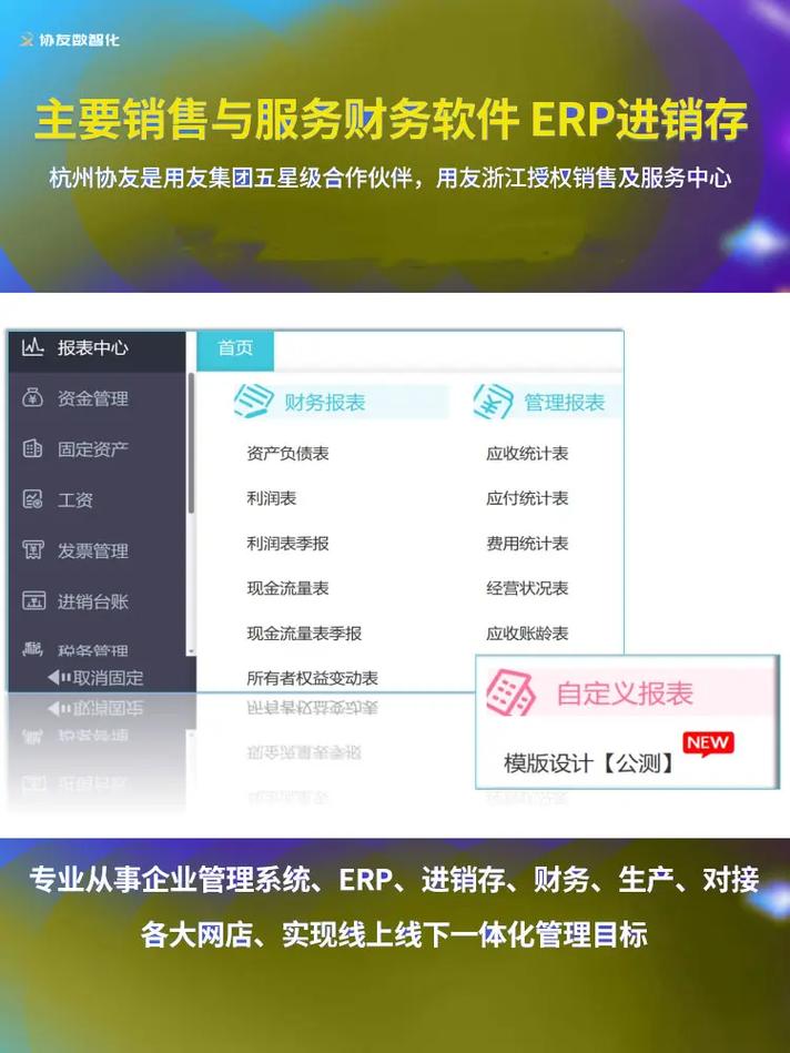 用友销售管理软件,.用友销售管理软件,用友软件,创新技术驱动
